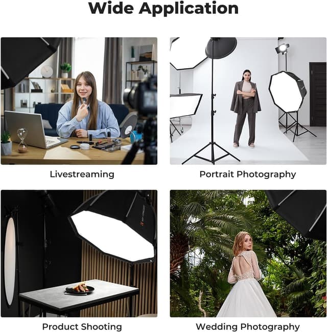 Detalle 1 de K&F CONCEPT 35.4"/90cm Octagonal Softbox with Bowens Mount, Quick-Fold and Grid