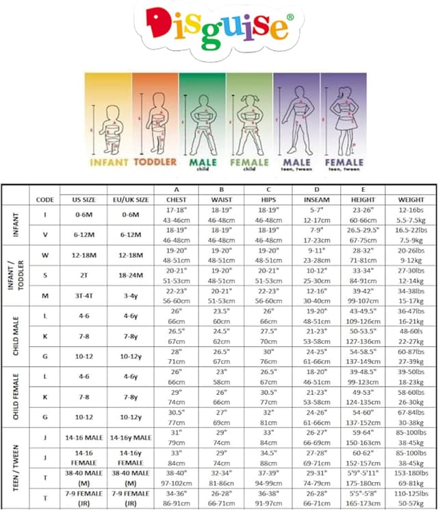 Thumbnail 4 de Disguise Super Mario costume 3-8 ans đ