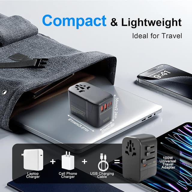 Detalle 2 de Reiseadapter Weltweit 100W – 5-in-1 Universal GaN Reisestecker mit 3×USB‑C & 2×USB‑A für EU/UK/US/AU