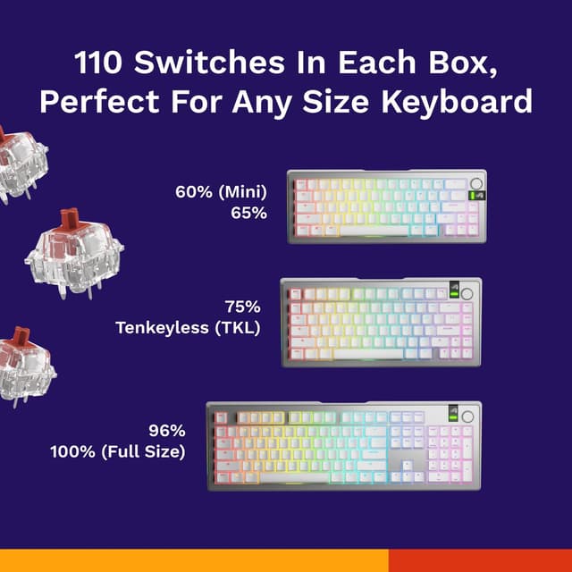 Thumbnail 5 de Glorious Fox Heavy Linear Switches 110 Pack