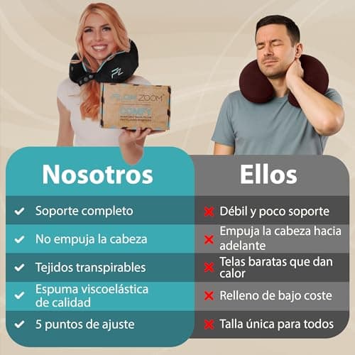 Thumbnail 8 de FLOWZOOM Comfy Almohada Viscoelástica