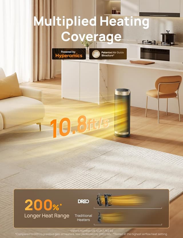 Detalle de DREO Space Heater 1500W Portable Heater