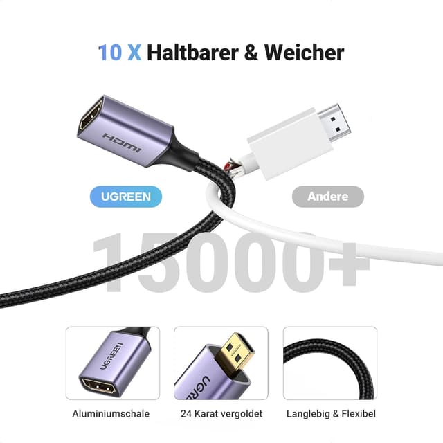 Detalle 1 de UGREEN 4K Micro‑HDMI auf HDMI Adapter (4K@60 Hz, HDR/3D, eARC/ARC, VRR) 25 cm – für Raspberry Pi 5/4, ODROID & mehr