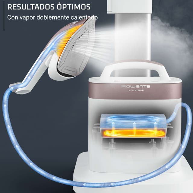 Detalle de Rowenta IXEO Vision QR1811 🔌