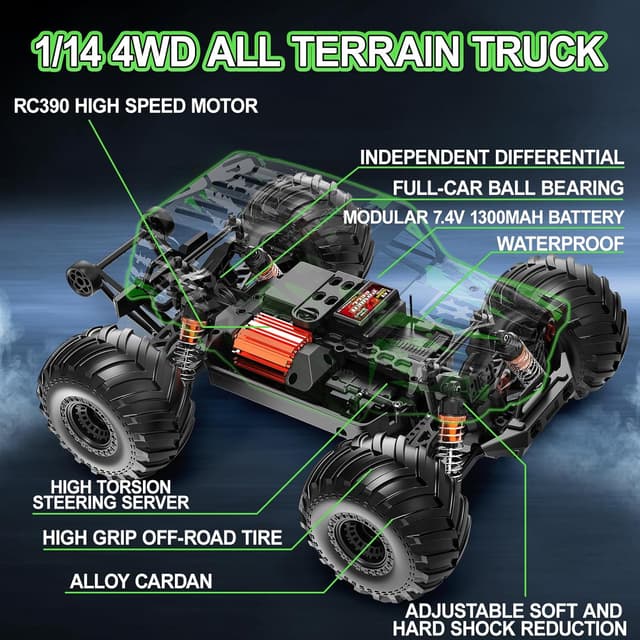 Detalle de Womaqu Macchina RC telecomandata 1:14 4WD 40+ km/h con 2 batterie 7.4V 1300mAh e 2 set di pneumatici