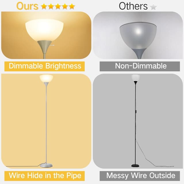 Detalle 2 de OUTON Dimmable Upligther Floor Lamp with Remote Control (3000K–6000K) and 1H Timer