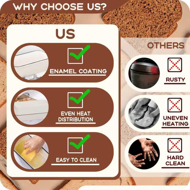 Detalle 2 de Cast Iron Bread Pan 9x5 for Sourdough