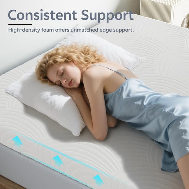 Detalle 2 de Matoresu 7.5CM High-Density Foam Mattress Topper (King) with Removable Washable Zipped Cover – Firm Support