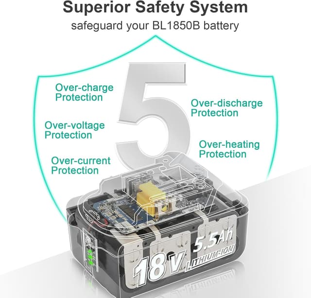 Detalle de DC18RF Ladegerät-Set mit 18V 5.0Ah Akku und LED-Ladeanzeige für Makita BL1860B/BL1850/BL1840