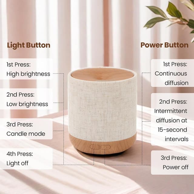 Detalle 2 de ZMARKRAFT Ultraschall-Aroma-Diffuser 200 ml
