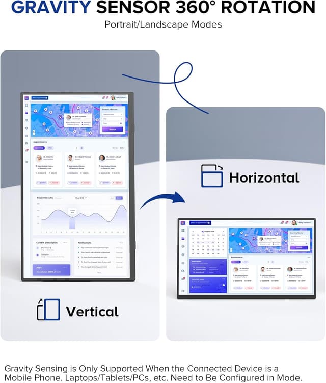 Detalle de UPERFECT Drahtloser Monitor 15,6 Zoll