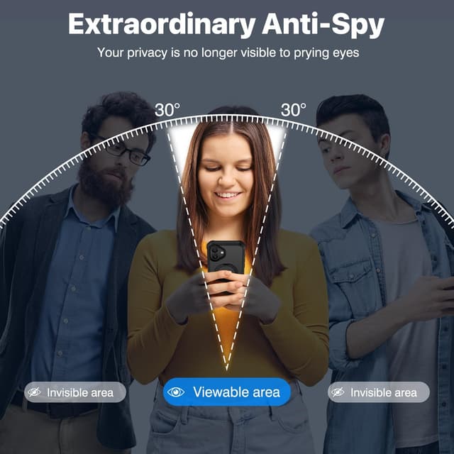 Detalle 2 de CENHUFO iPhone 16 Plus case with built-in privacy screen protector, clear back & 360° magnetic ring stand (Black)