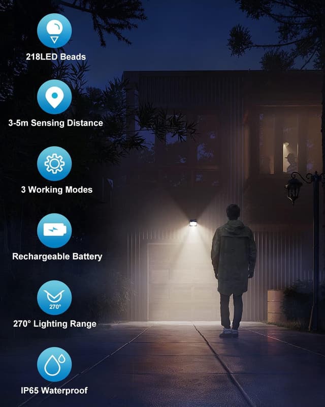 Thumbnail 5 de SEZAC Luz Solar Exterior 6 unidades