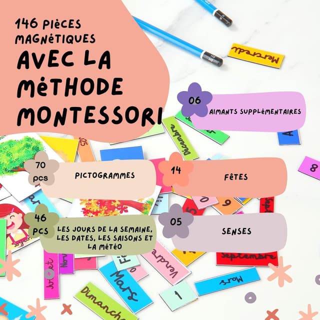 Detalle de iPEAU Pictogrammes école maternelle Montessori : semainier magnétique 3-8 ans (114 aimants) pour routines