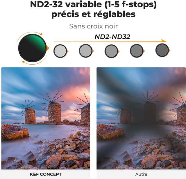 Detalle de K&F CONCEPT Filtre 82 mm 2 en 1 Black-Mist 1/4 + ND variable ND2-32 (sans croix)