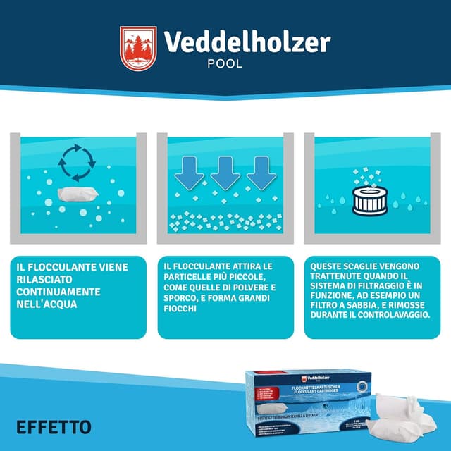 Thumbnail 4 de Veddelholzer 1 kg cartucce flocculanti per piscina