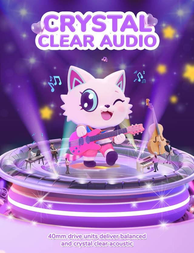 Detalle 2 de iClever Kids Bluetooth Headphones 74/85dBA