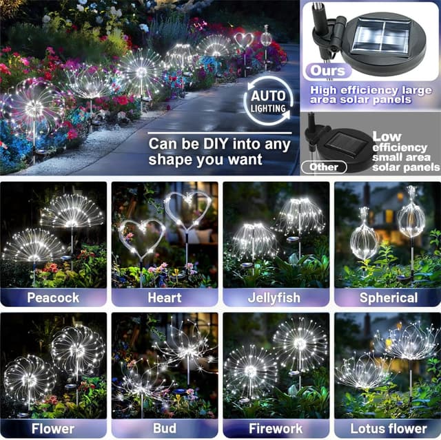 Detalle de Anordsem Solar Outdoor Garden Christmas Fairy Firework LED Lamp (IP65 Waterproof)