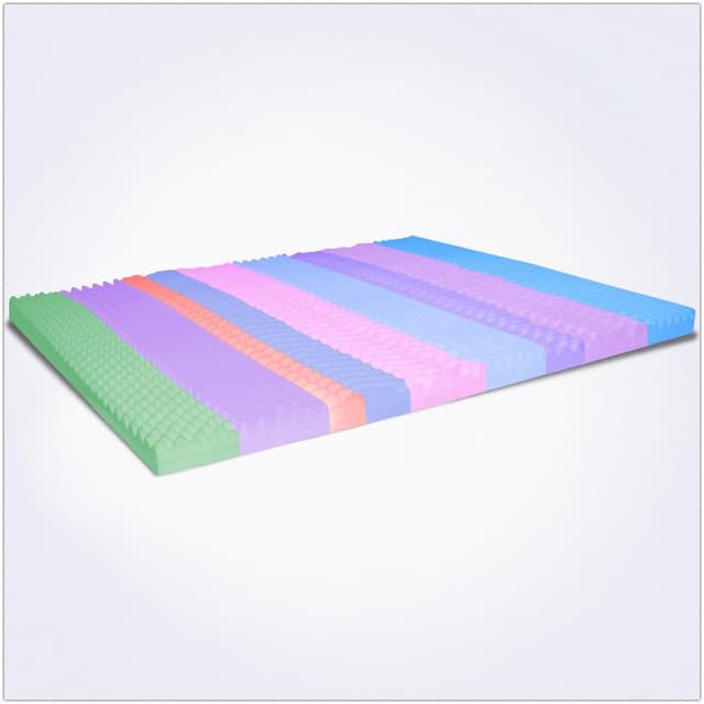 Detalle 2 de MiaSuite topper memory 80x195, 5 cm