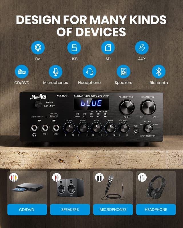 Detalle 2 de Moukey MAMP1 Amplificateur 220W