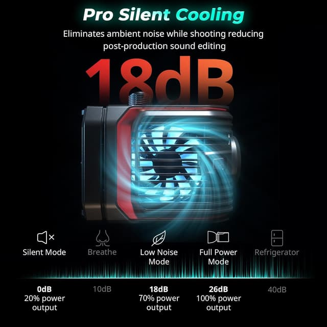 Thumbnail 4 de SMALLRIG RC 100C 100W RGBWW LED video light 🎥