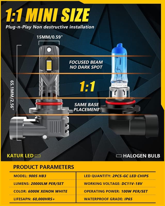 Detalle 2 de KATUR Lampadine LED HB3 Canbus 9005 6000K Plug & Play (2 pezzi) da 100W, 20.000LM per coppia