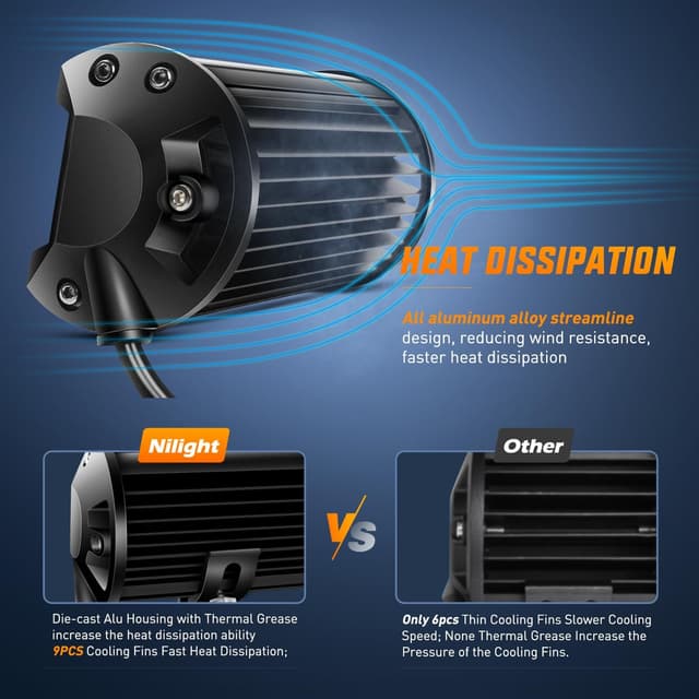 Detalle 2 de Nilight 26-Inch LED Light Bar 540W Flood/Spot Combo (Triple Row) for Off-Road & Work Use