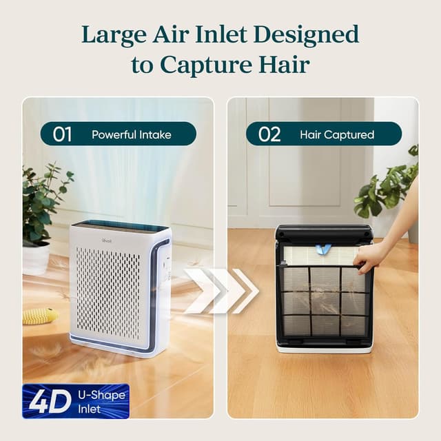 Thumbnail 3 de Levoit Vital 100S Air Purifier ⚡