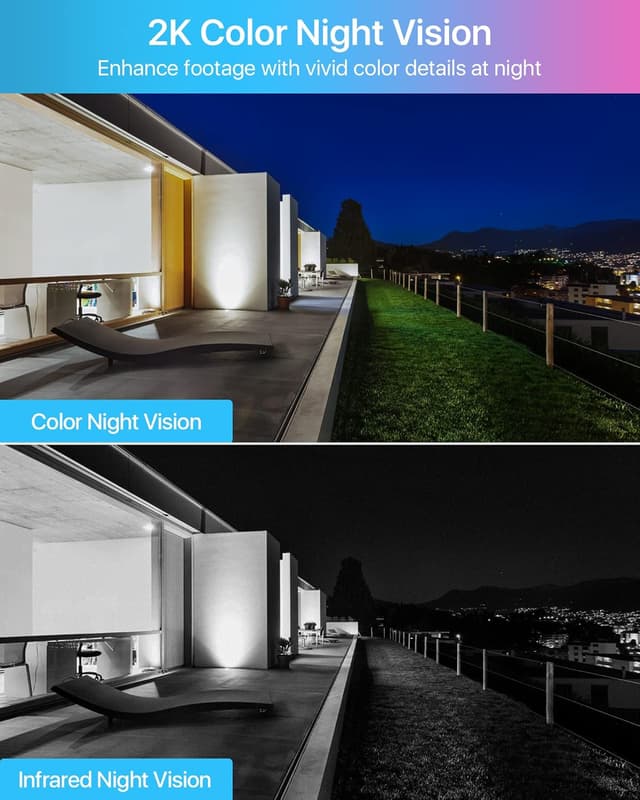 Detalle de ZOSI 2K C289 Outdoor 360° WiFi Security Camera with Person/Vehicle Detection