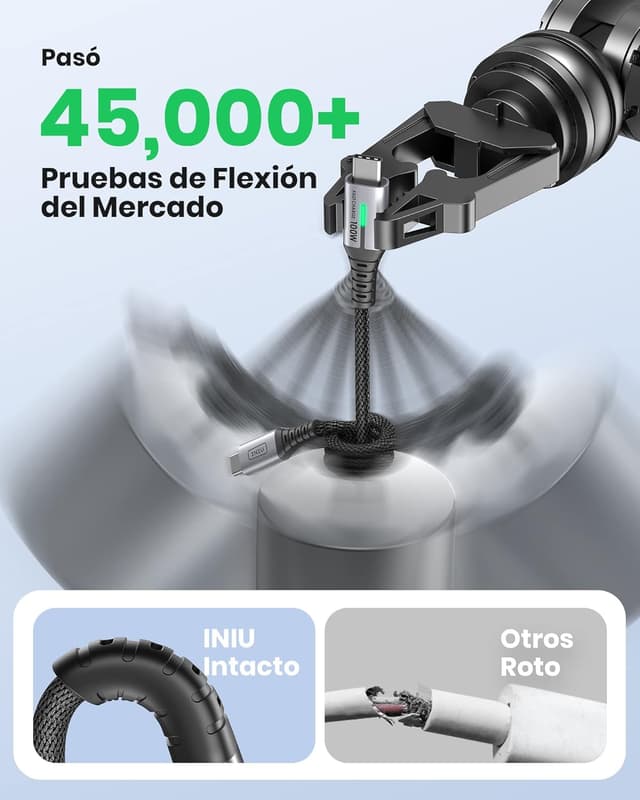 Thumbnail 6 de INIU Cable USB C a USB C 100W 2 m para MacBook y móviles