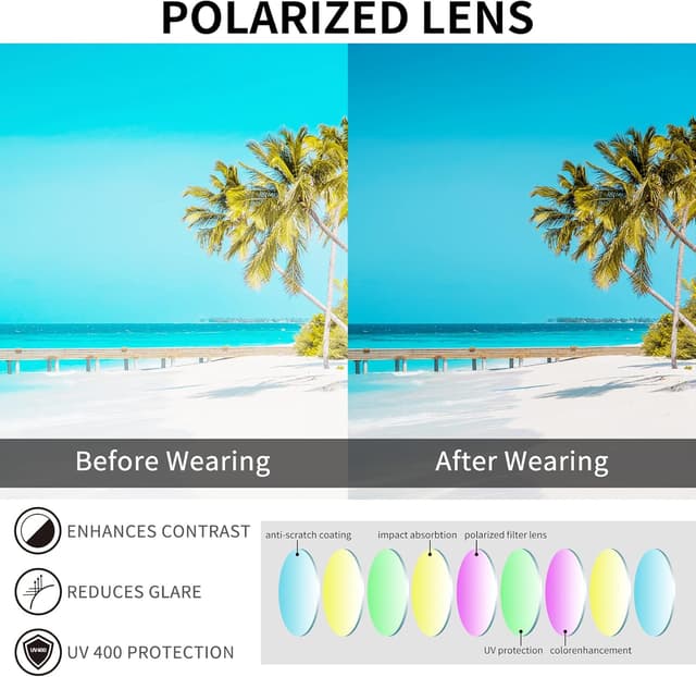 Thumbnail 6 de Face Shadow Überzieh-Sonnenbrille UV400