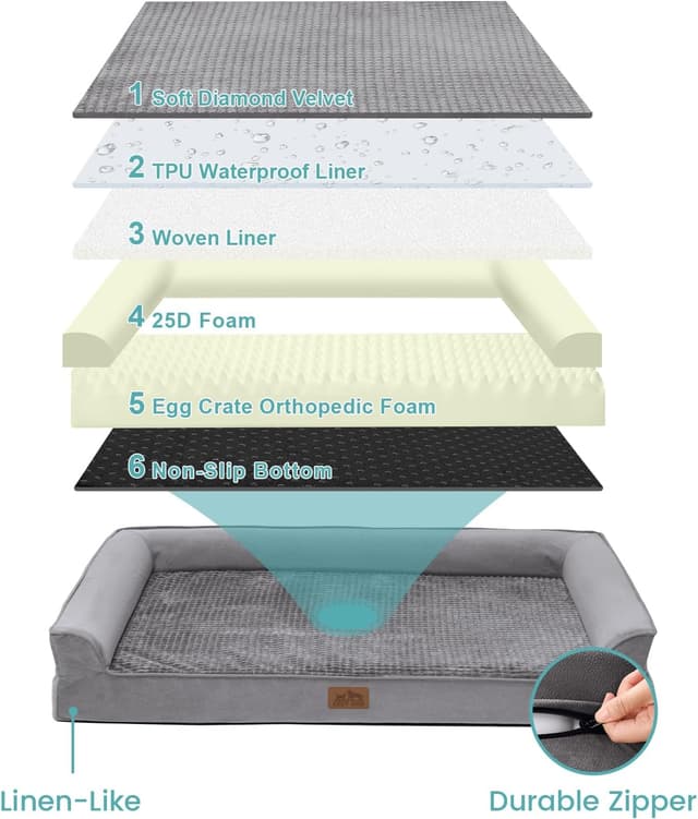 Detalle de COZY KISS Orthopedic Dog Bed (Large) – U-Shape Pet Couch with Supportive Foam Bolster, Waterproof Lining Cover, Anti-slip, Washable, Gray