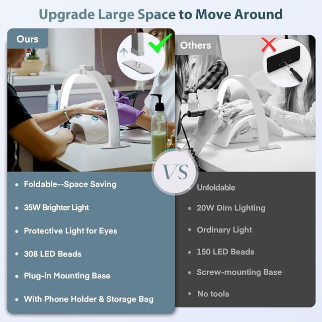 Detalle de Lampada Extension Ciglia 42W Half Moon Light con 364 LED e porta cellulare (bianco, 58 cm)