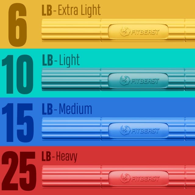 Detalle 2 de FitBeast Fitness Resistance Bar 6–25 lb set