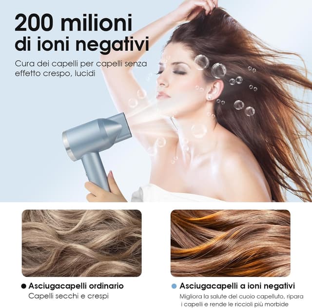 Detalle de YASHE Asciugacapelli ionico con motore brushless 110.000 g/min, 1600W e accessori styling (1 diffusore + 2 concentratori)