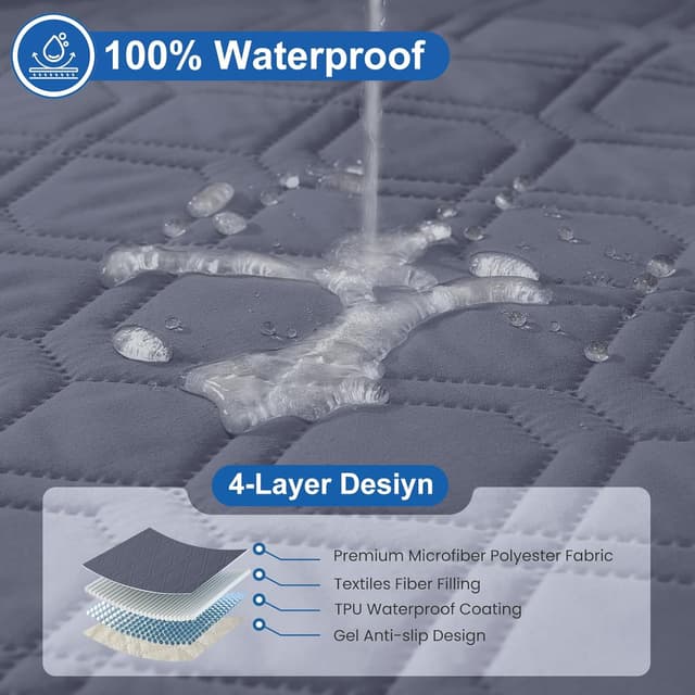 Detalle de YSTELLAA Copripoltrona Relax reclinabile grande, impermeabile, universale a 1 posto (grigio-blu)