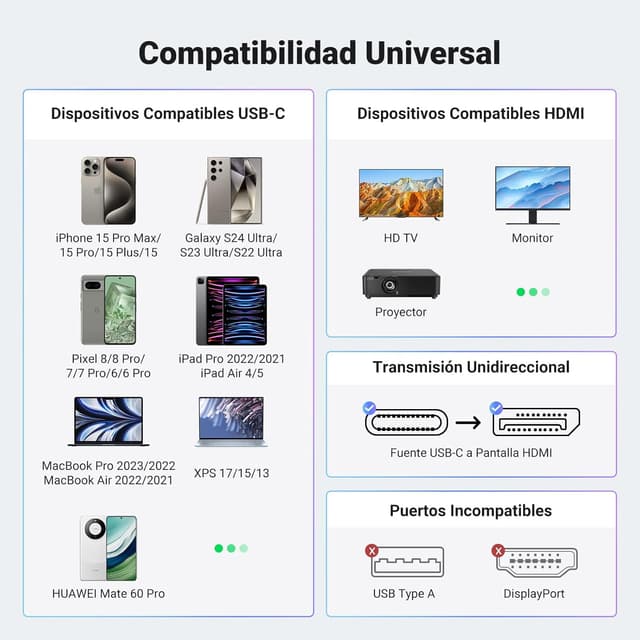 Detalle 2 de UGREEN Adaptador USB C a HDMI 8K 60Hz 🎥 Conexión Perfecta