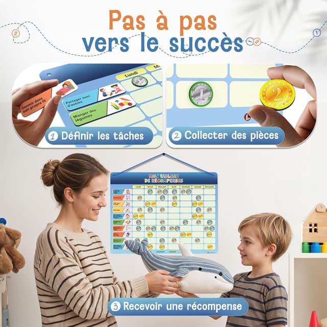 Thumbnail 4 de LIKARTO Tableau de récompenses enfant 280 aimants 🧩