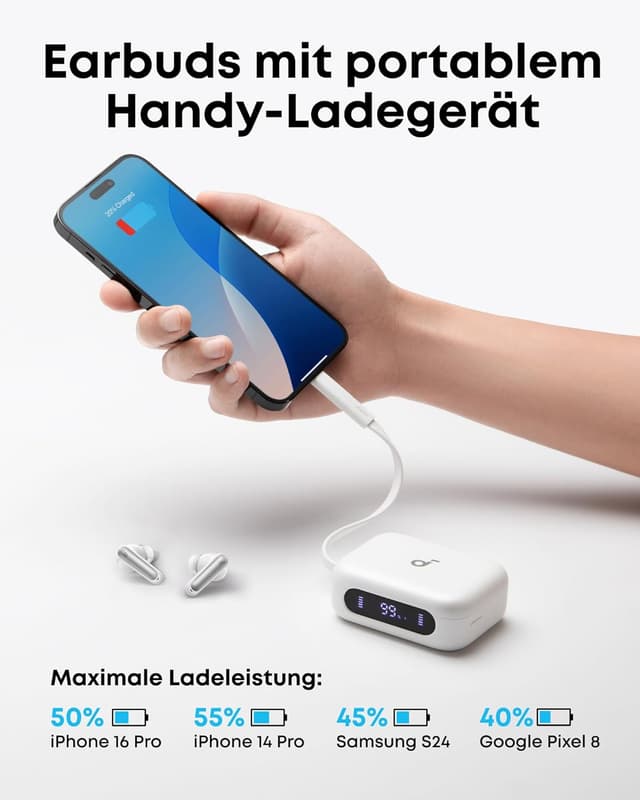 Detalle 2 de soundcore P41i by Anker In-Ear-Kopfhörer mit adaptiver Geräuschunterdrückung und Powerbank-Case (192h)