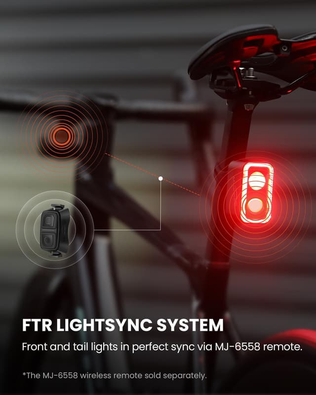 Detalle 1 de MagicShine SEEMEE 300/400 Bike Taillight