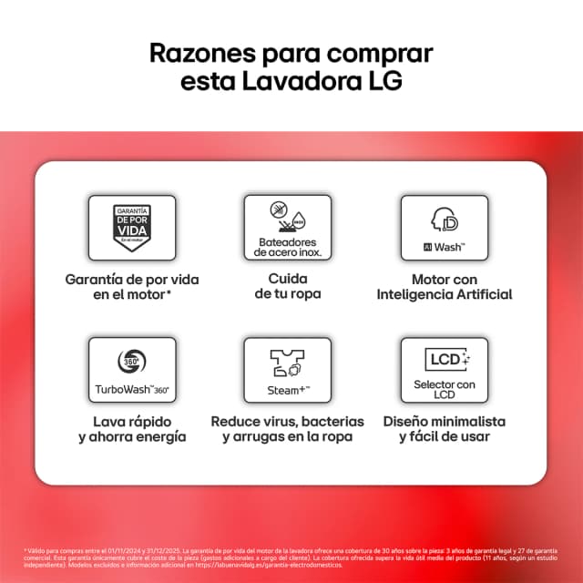 Detalle de LG F4X7011TWS Lavadora inteligente 11 kg 1.400 rpm TurboWash 360º