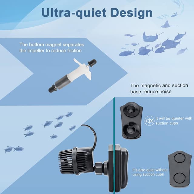Detalle de hygger 7875LPH Aquarium Wave Maker Pump (12W) with strong magnetic suction base