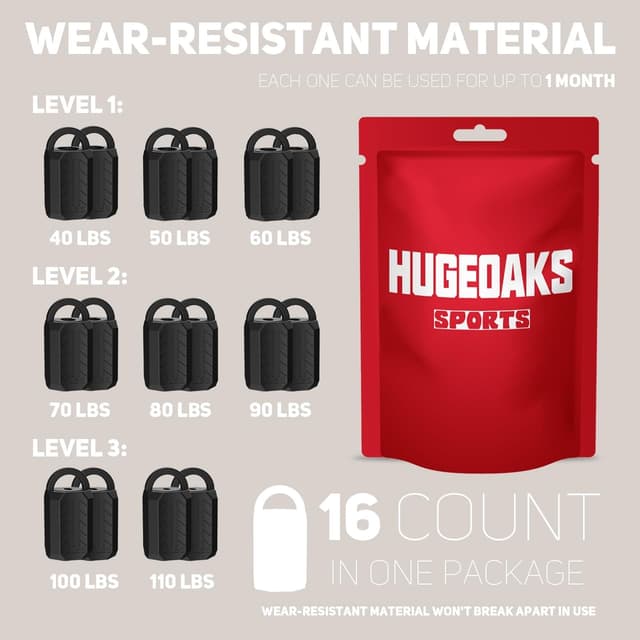 Thumbnail 6 de HUGEOAKS Allena mascella 40-110 LBS