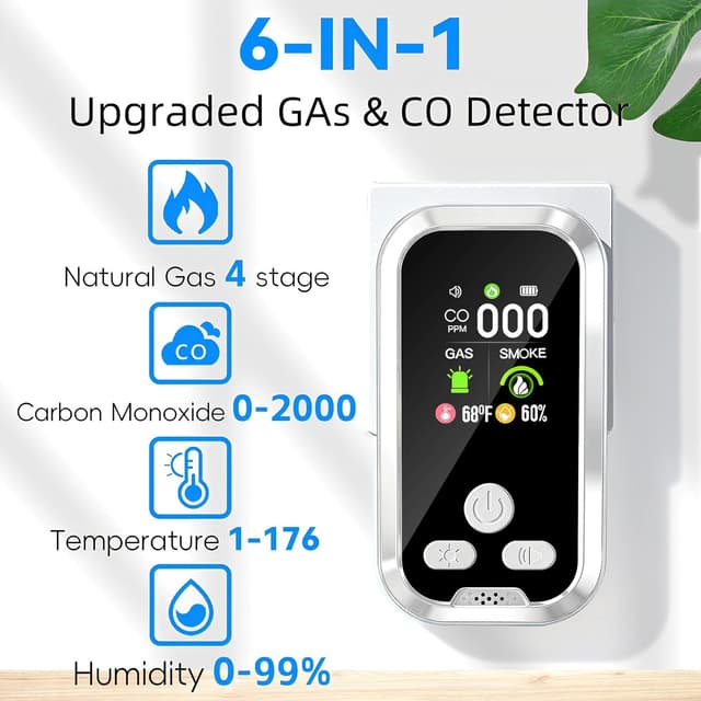 Detalle de 6-in-1 Carbon Monoxide Detector Combo with LCD Display (CO, Natural Gas, Smoke, Temperature & Humidity) – White