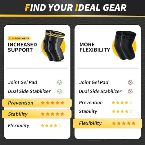 Thumbnail 7 de Cambivo 2x coudière tendinite avec rembourrage ⚙