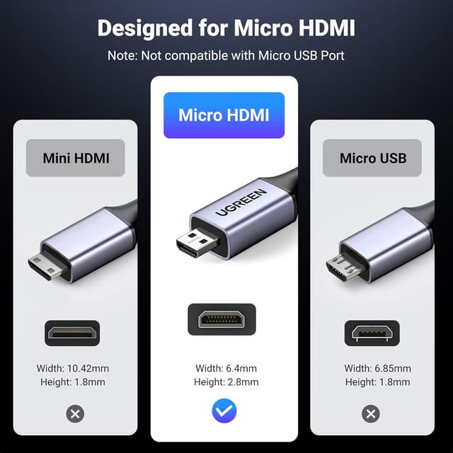 Detalle 2 de UGREEN Micro HDMI to HDMI 2.1 Cable 8K