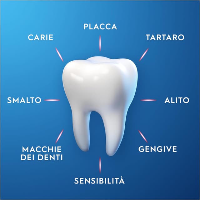 Thumbnail 4 de Oral-B Pro-Expert Sensibilità dentifricio 3×125 ml 🦷