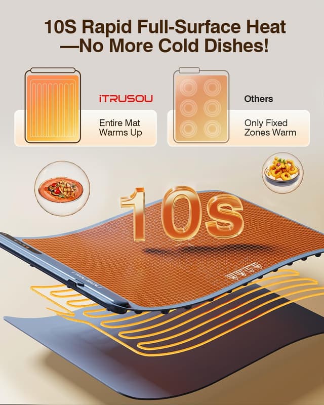 Detalle de iTRUSOU Electric Warming Tray 3 Settings 🍽