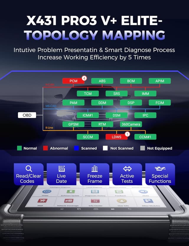 Detalle 1 de LAUNCH X431 PRO3 V+ Elite J2534