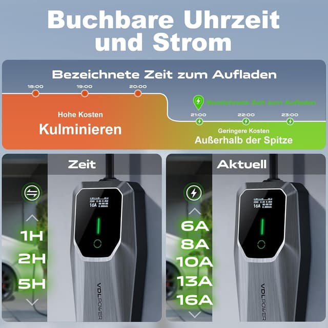 Detalle de VDLPOWEREU EC11 Ladekabel 10 m 🔌